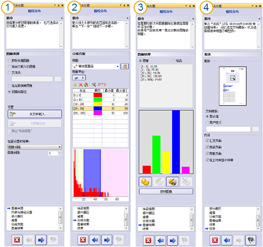 Example: Grains Planimetric