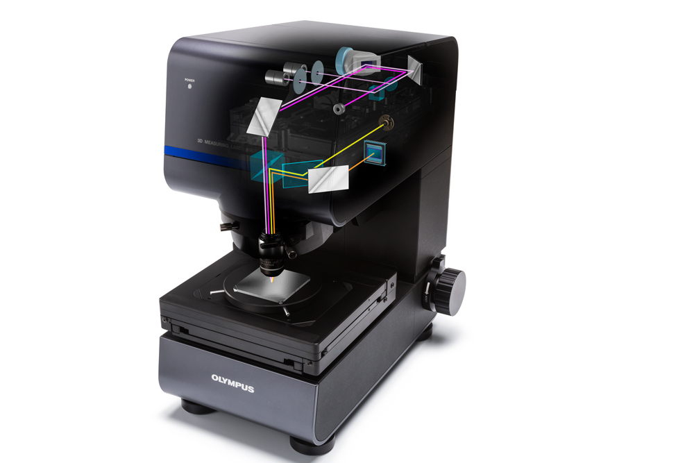レーザー顕微鏡 OLSシリーズ | 製品一覧 | 株式会社エビデント