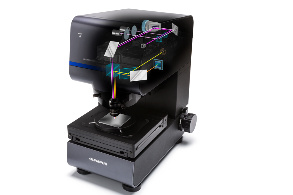 Principi di base dei microscopi a scansione laser