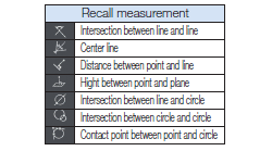 tm7-bsw_recall_measurement