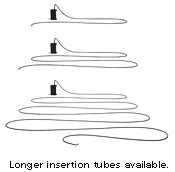 Longer insertion tubes available.