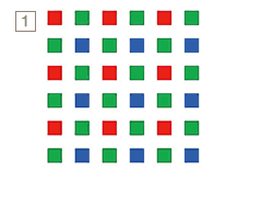 1: Antes del desplazamiento 2: Desplaza cada píxel hacia la derecha 3: Desplaza cada píxel hacia la parte inferior izquierda 4: Desplaza cada píxel a la derecha nuevamente