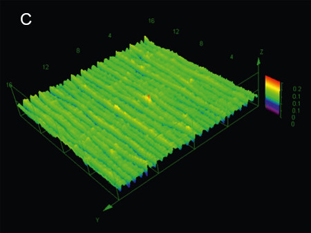 균열 생성 플라즈마 처리 PDMS. 응력 LEXT OLS4100 시각화 PDMS 레이어 플라즈마 처리 금속화 인터커넥트 높이 맵에 많은 표면 균열이 형성되었음을 보여주는 3D 분석