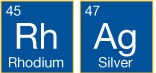 Родий и серебро в таблице элементов